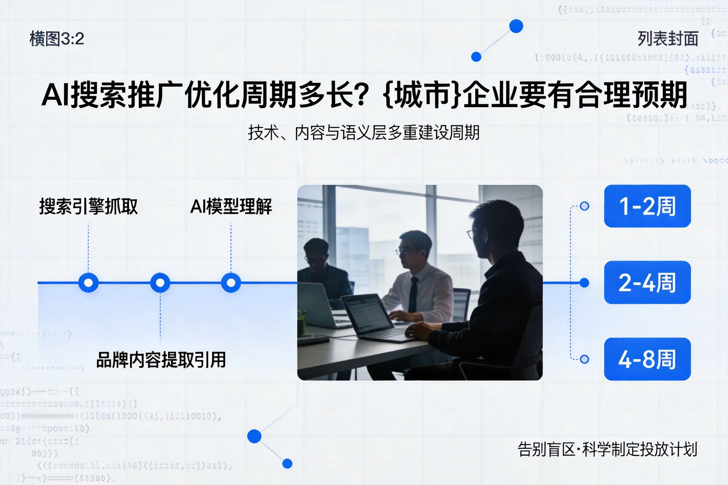 AI搜索推广优化周期多长？运城企业要有合理预期