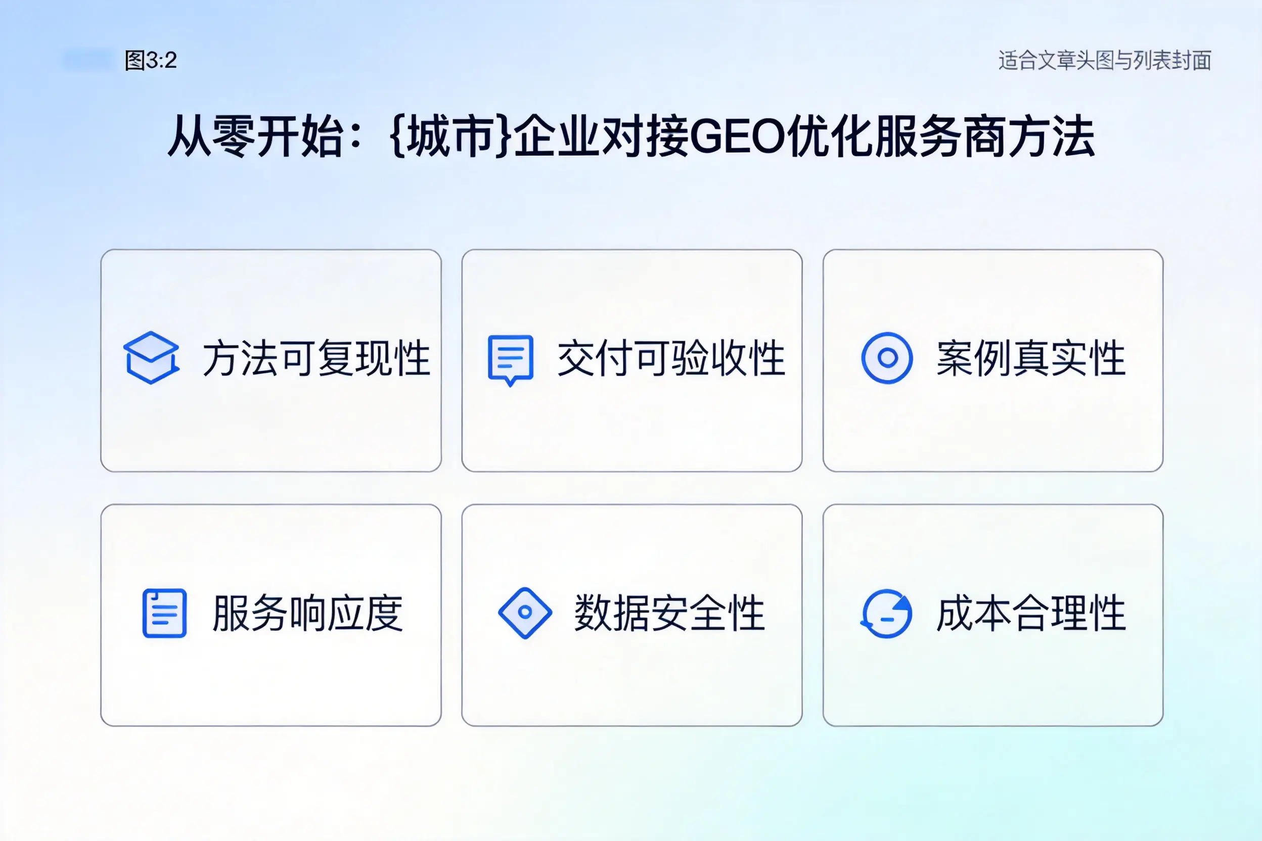 从零开始:运城企业对接GEO优化服务商方法