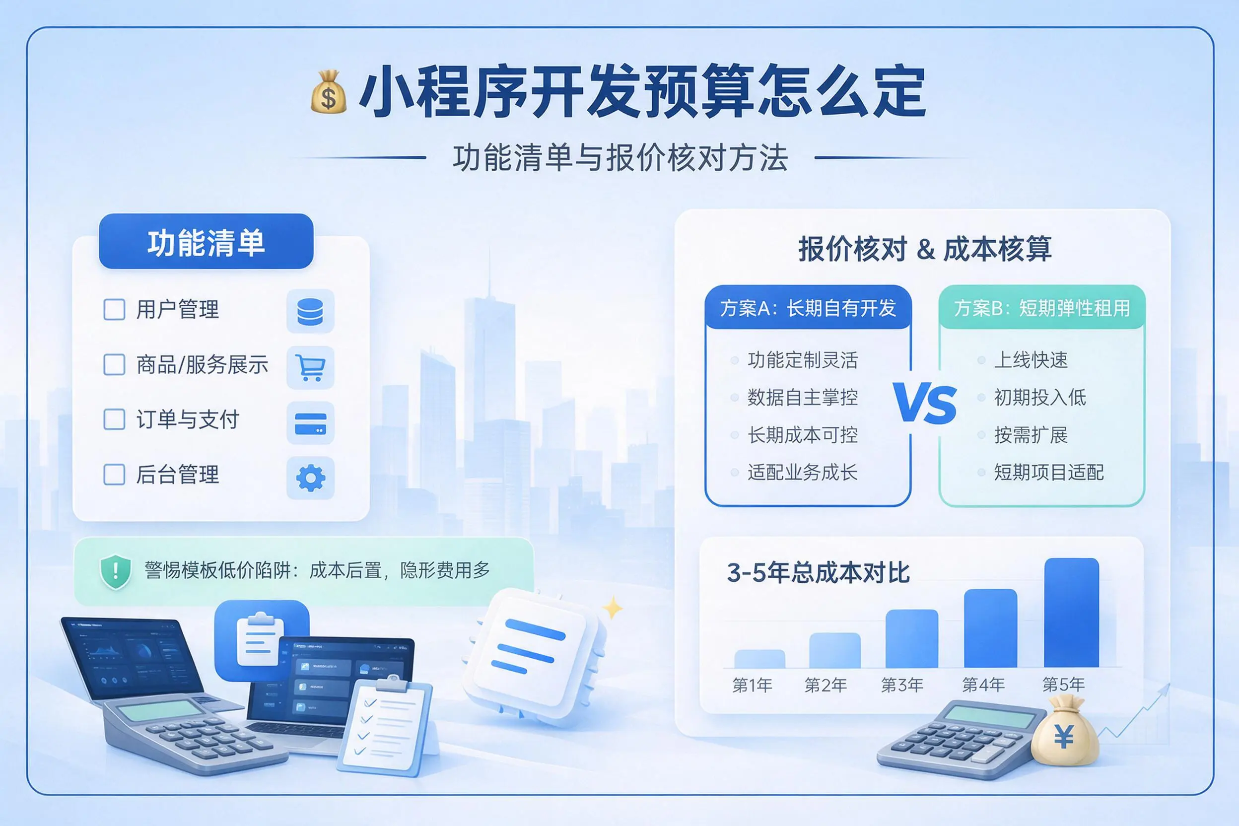运城小程序开发预算怎么定：功能清单与报价核对方法