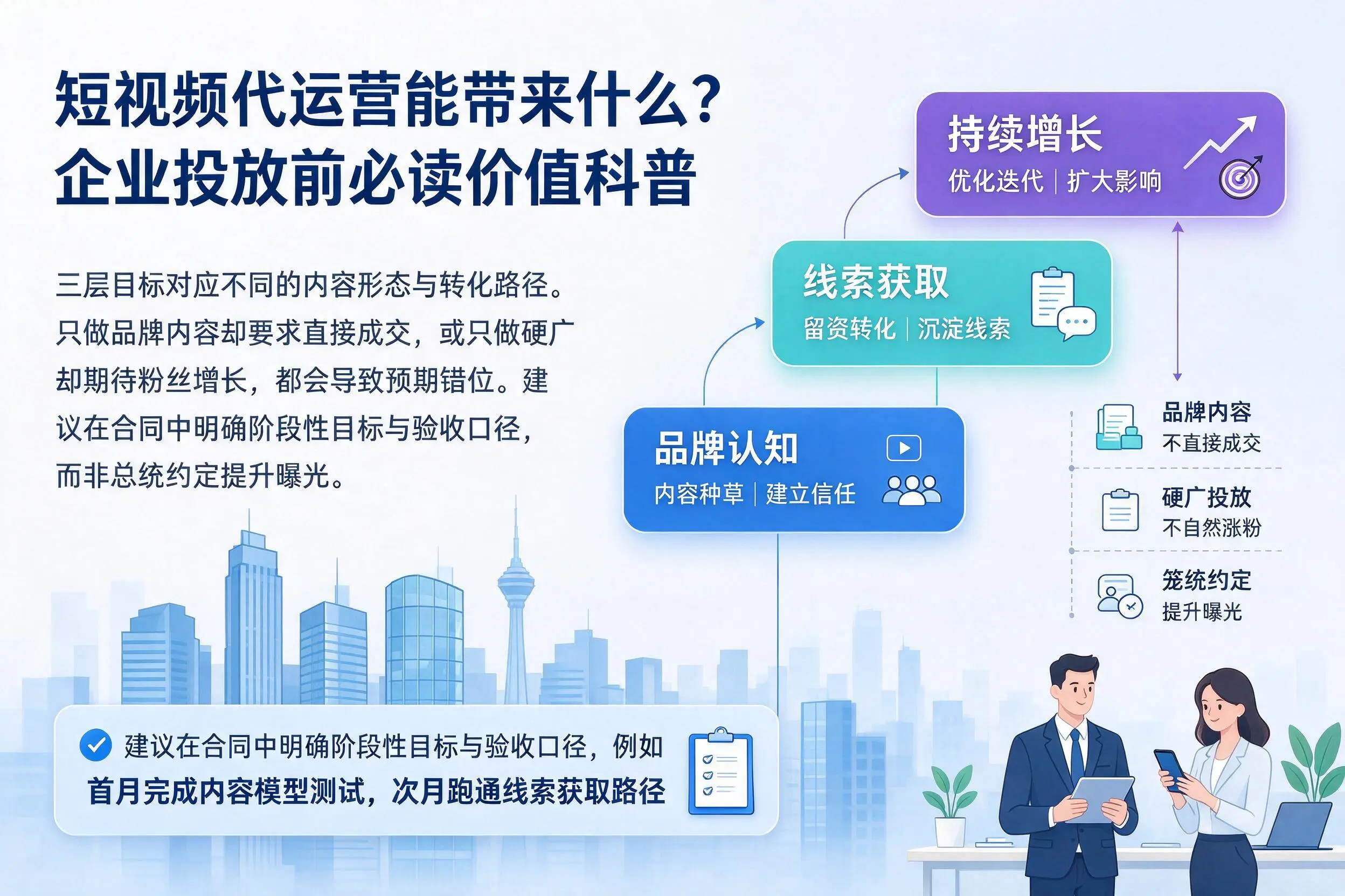 短视频代运营能带来什么?运城企业投放前必读价值科普