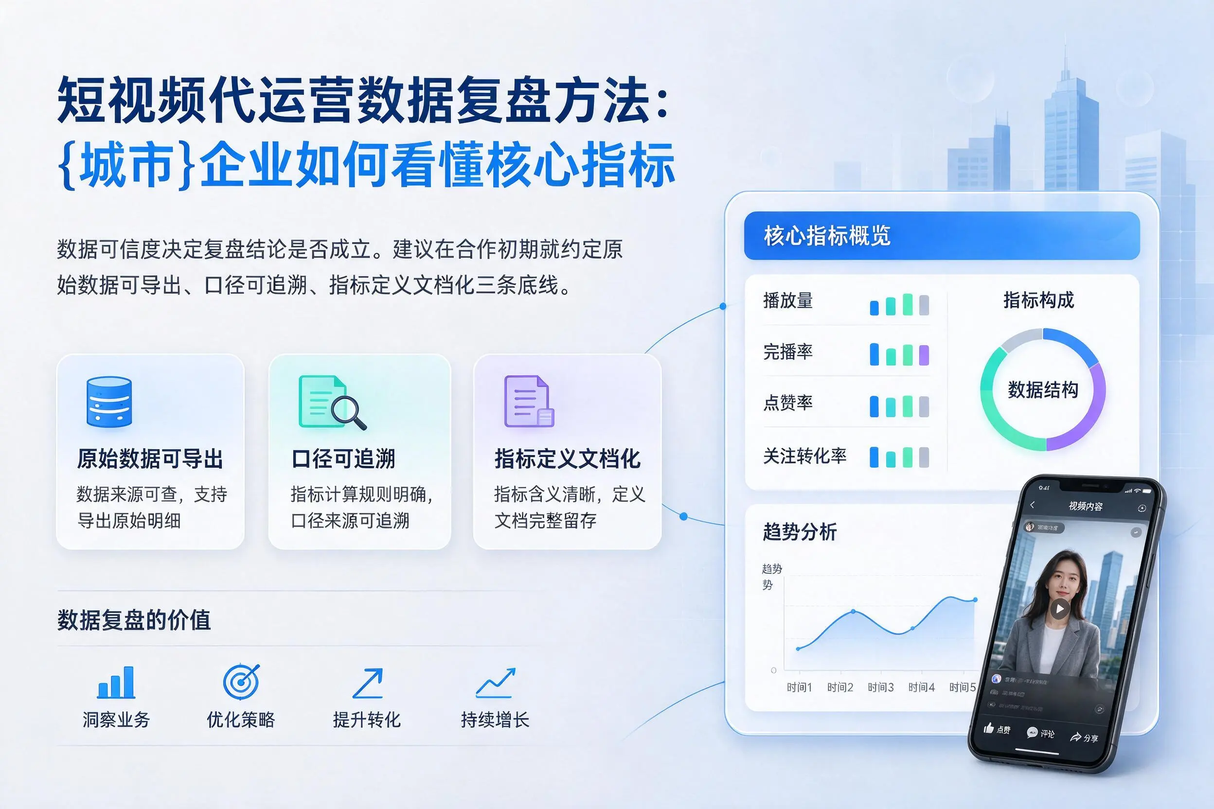 短视频代运营数据复盘方法:运城企业如何看懂核心指标