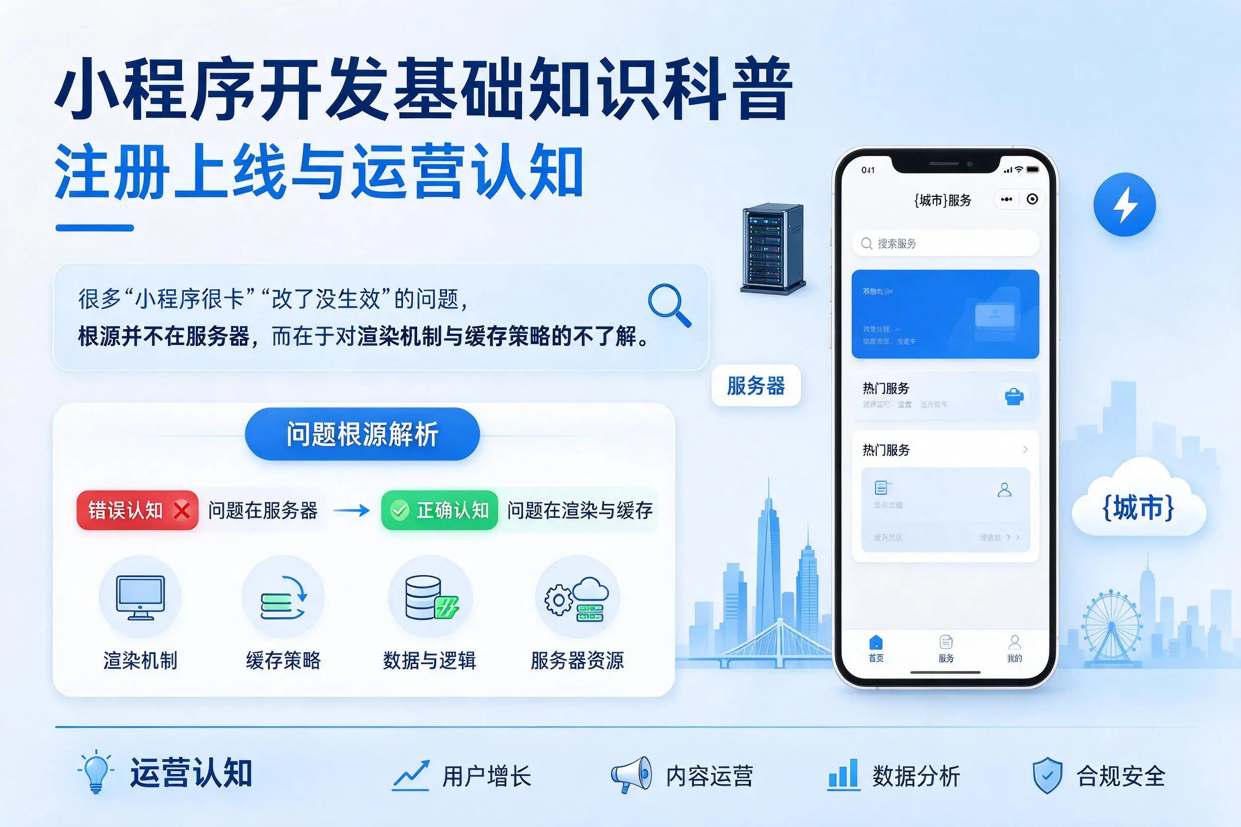 运城小程序开发基础知识科普：注册上线与运营认知