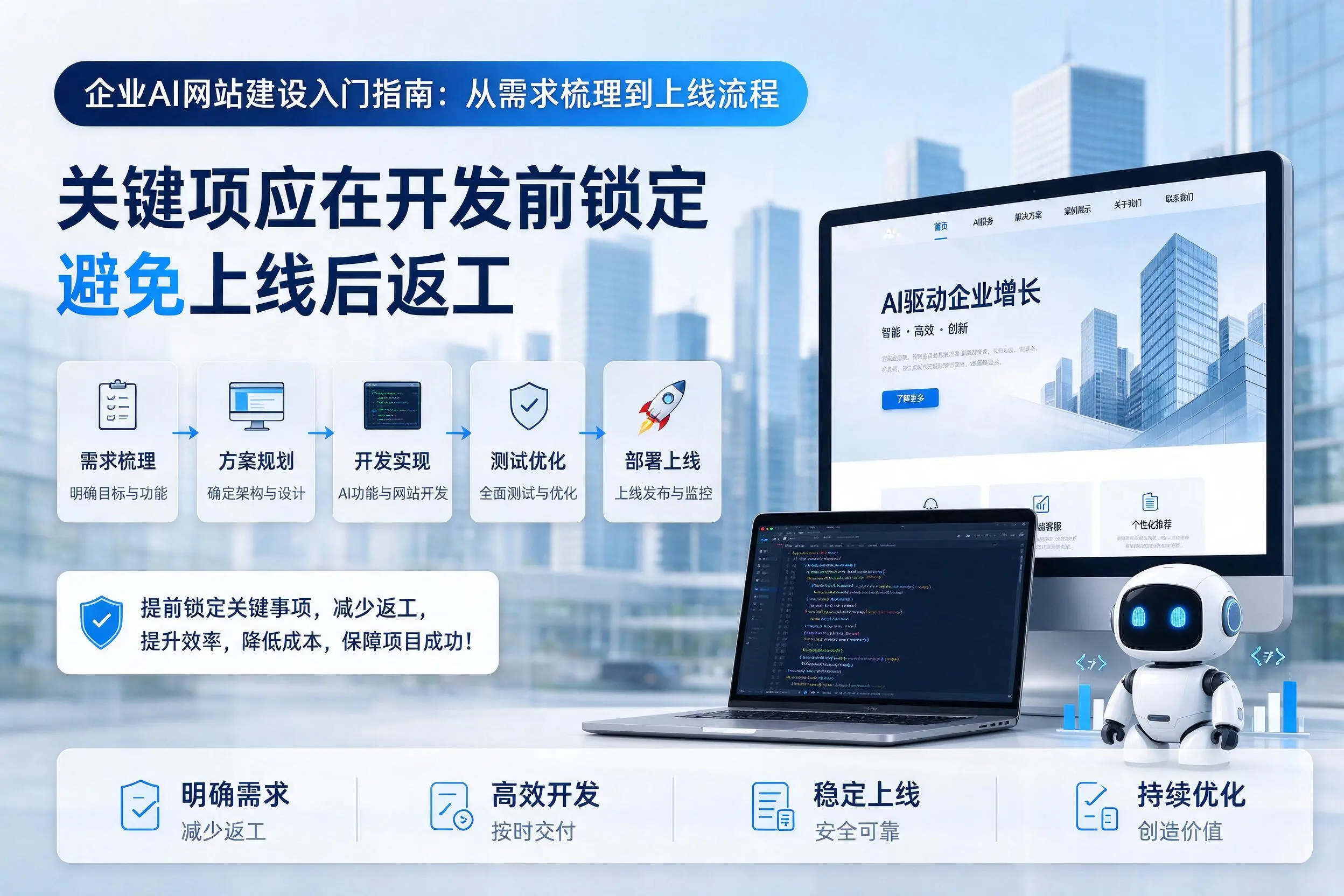 运城企业AI网站建设入门指南：从需求梳理到上线流程