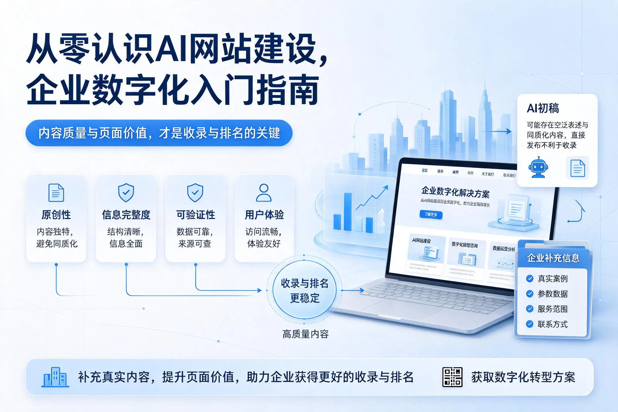 从零认识AI网站建设,运城企业数字化入门指南