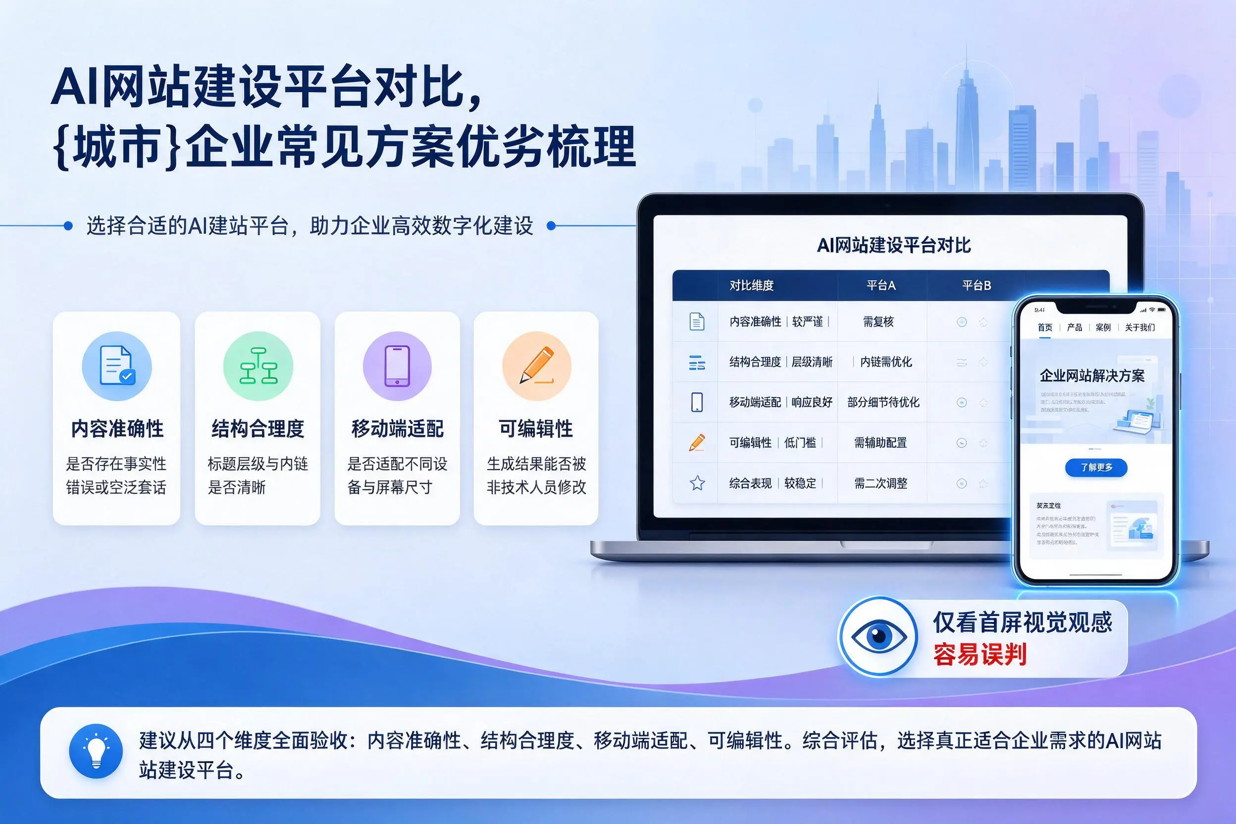 AI网站建设平台对比,运城企业常见方案优劣梳理